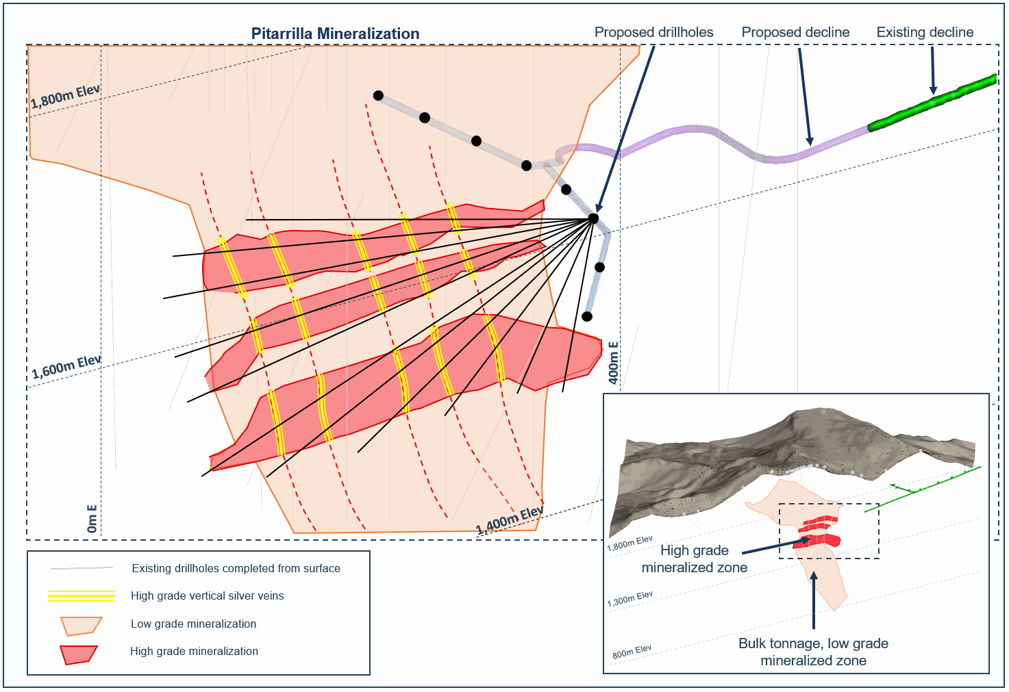 a20190730corpexplorat_image6.gif