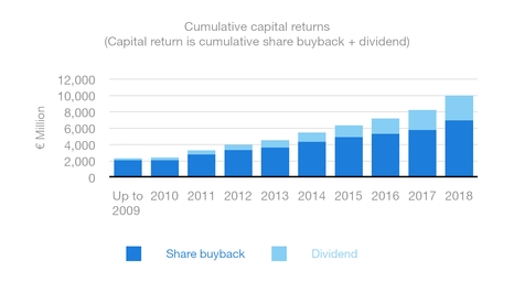 chart-f95602d1029b76f9b06.jpg