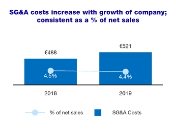 chart-2807215391d002cb252.jpg