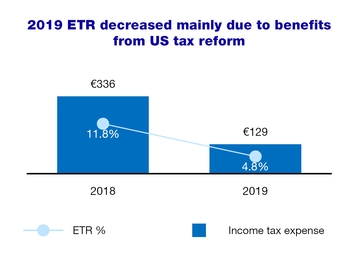 chart-3e3123cd8e39bf8290f.jpg