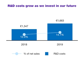 chart-a9dc109d6aea2ce7383.jpg