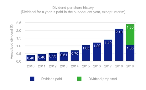 chart-b972b840f179cd3759c.jpg