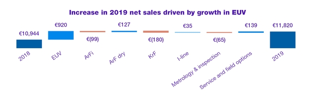 chart-c073f0b4a6d65783328.jpg