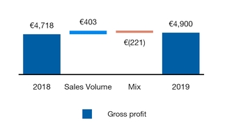 chart-de40b6eebb1a2de2f21.jpg