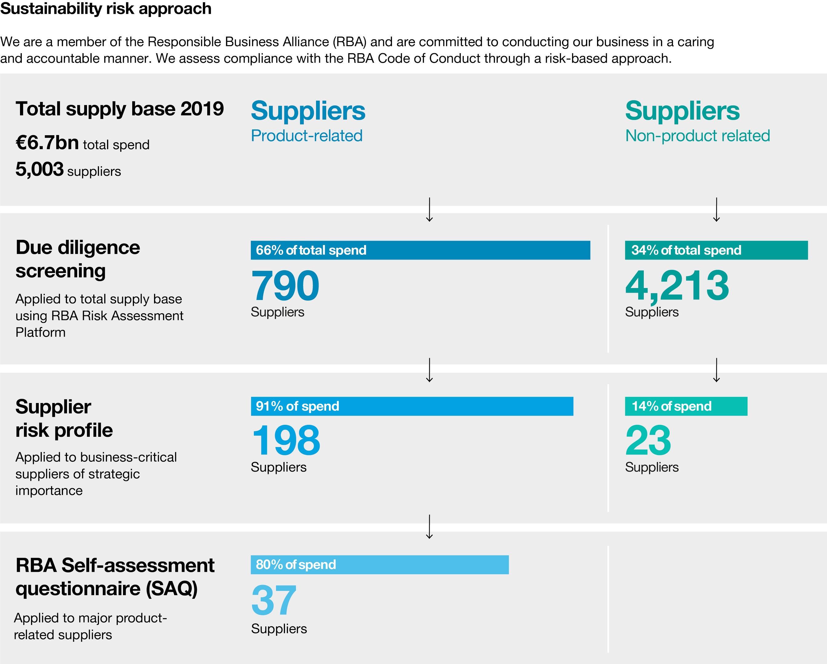 supplychainmgment2020020.jpg