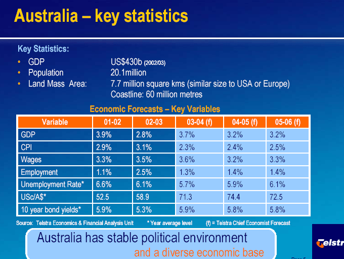 (SLIDE 5)