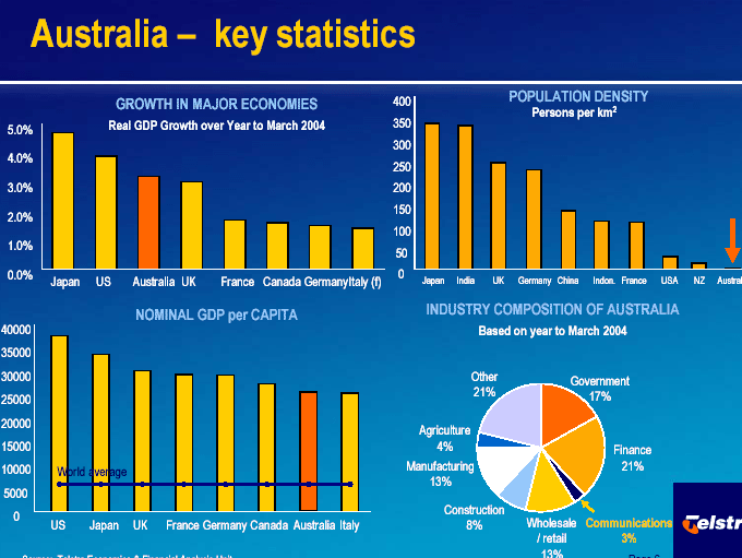 (SLIDE 6)