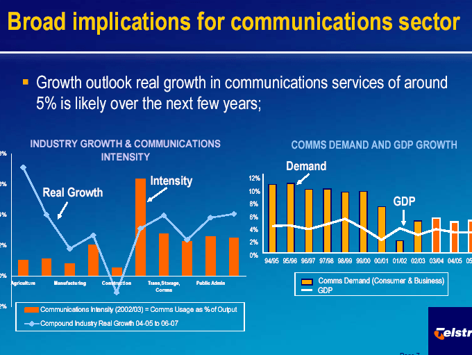 (SLIDE 7)