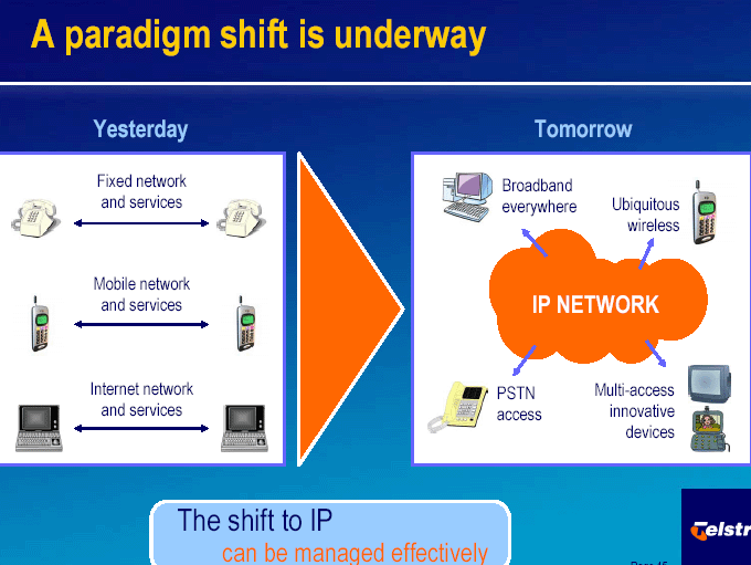 (SLIDE 15)