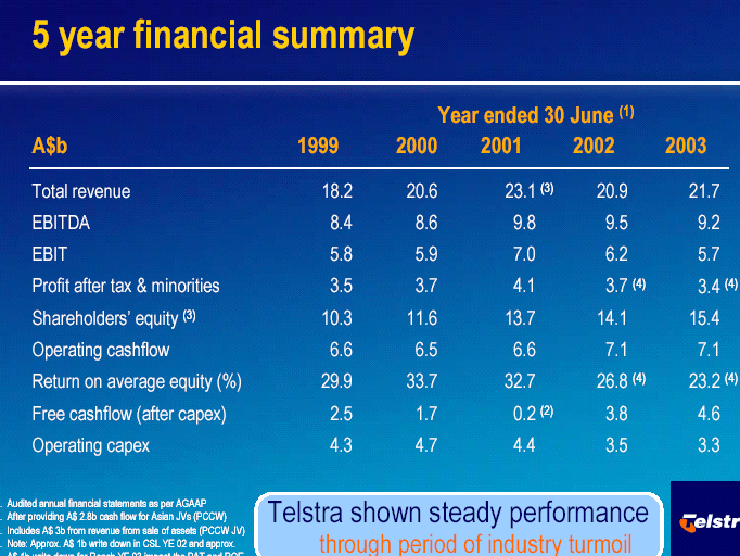 (SLIDE 27)