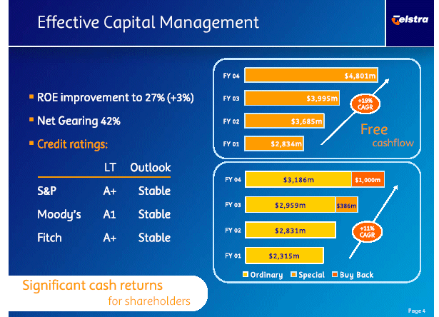 (Power Point Slide No.10)