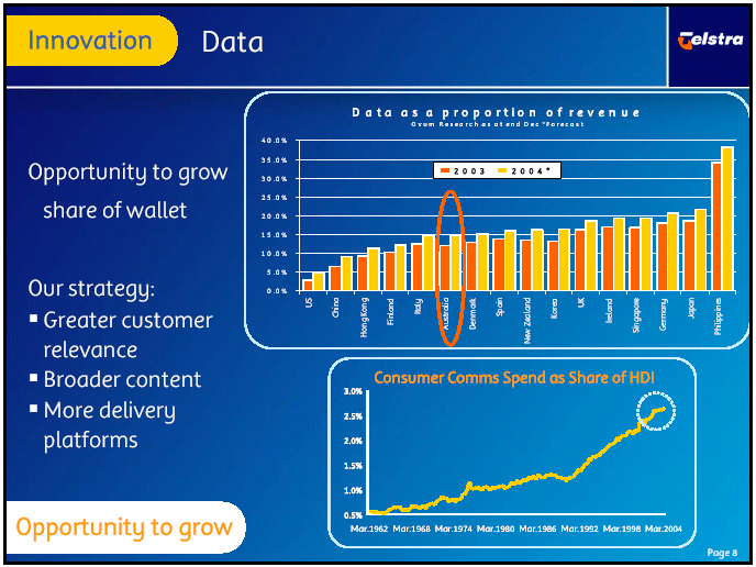 (POWERPOINT SLIDE 42)