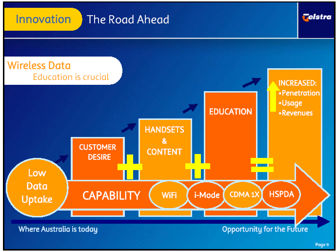 (POWERPOINT SLIDE 43)