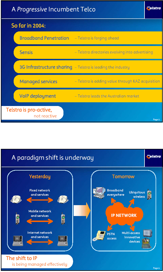 (TELSTRA GRAPHICS)