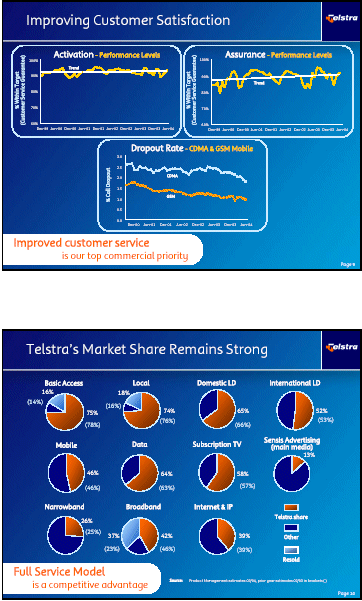 (TELSTRA GRAPHICS)