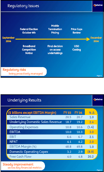 (TELSTRA GRAPHICS)