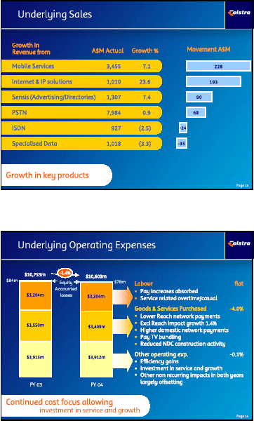 (TELSTRA GRAPHICS)