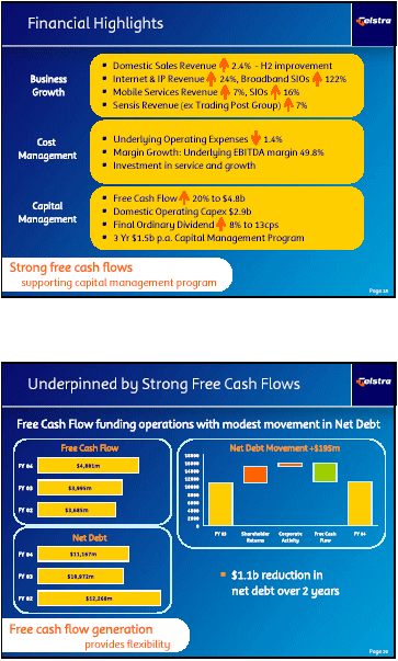 (TELSTRA GRAPHICS)