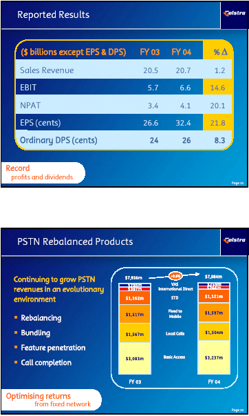 (TELSTRA GRAPHICS)