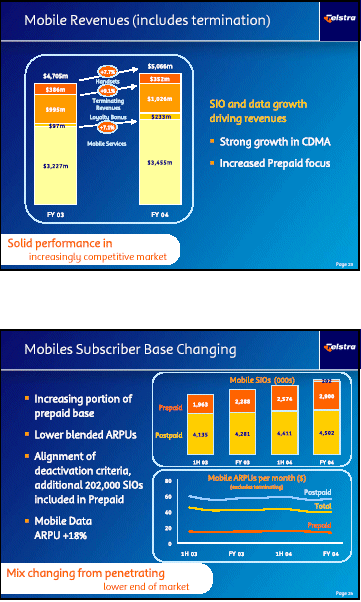 (TELSTRA GRAPHICS)