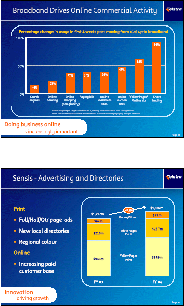 (TELSTRA GRAPHICS)