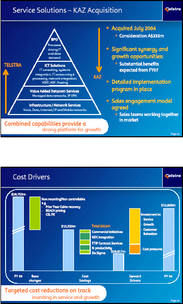 (TELSTRA GRAPHICS)