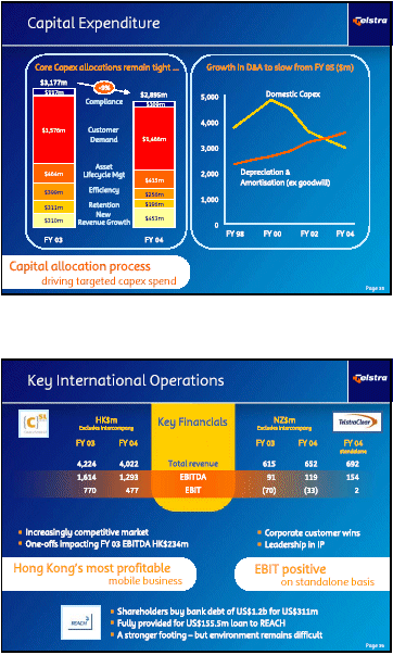 (TELSTRA GRAPHICS)