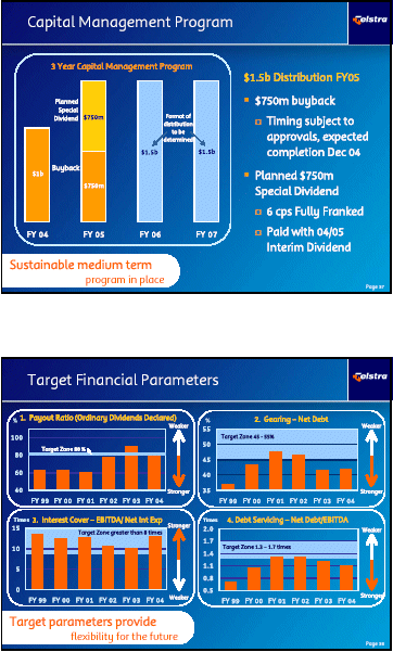 (TELSTRA GRAPHICS)