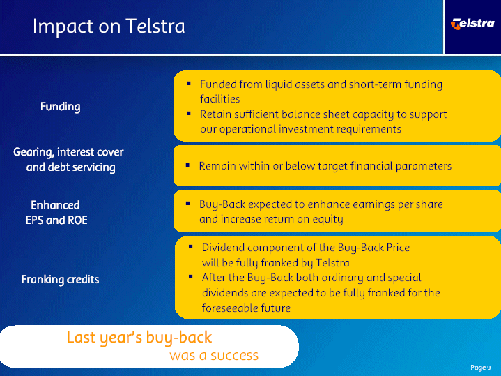 (TELSTRA GRAPHICS)