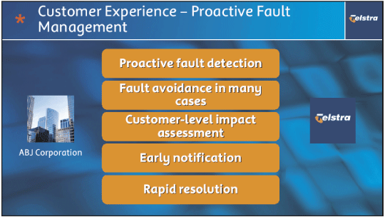 (CUSTOMER EXPERIENCE - PROACTIVE FAULT MANAGEMENT)