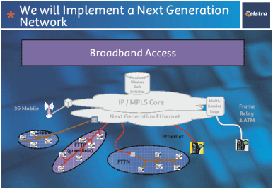 (WE WILL IMPLEMENT A NEXT GENERATION NETWORK)