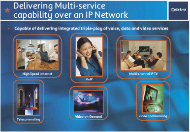 (DELIVERING MULTI-SERVICE CAPABILITY OVER AN IP NETWORK)