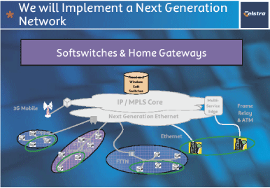 (WE WILL IMPLEMENT A NEXT GENERATION NETWORK)