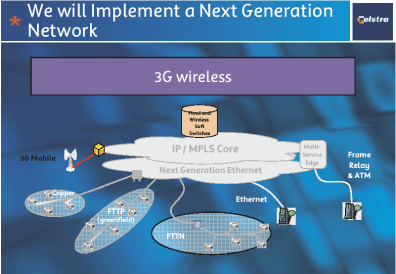 (WE WILL IMPLEMENT A NEXT GENERATION NETWORK)