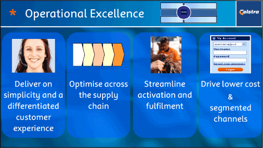 (OPERATIONAL EXCELLENCE)