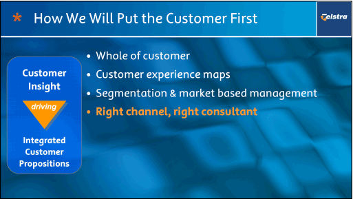 (HOW WE WILL PUT THE CUSTOMER FIRST)