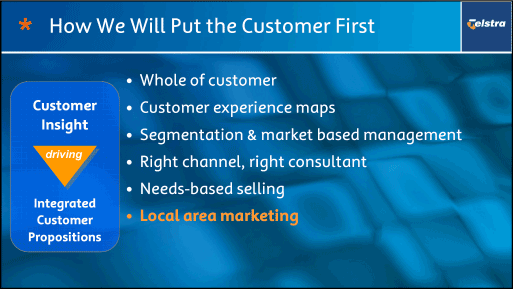 (HOW WE WILL PUT THE CUSTOMER FIRST)