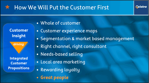 (HOW WE WILL PUT THE CUSTOMER FIRST)