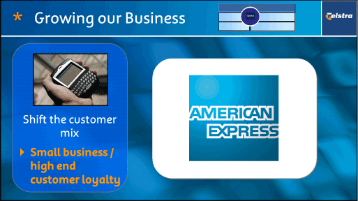 (GROWING OUR BUSINESS)