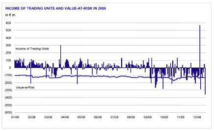 (LINE GRAPH)