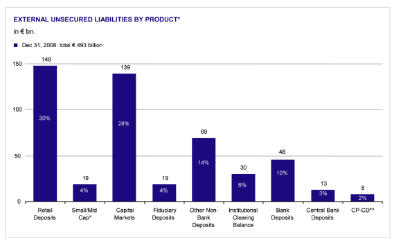 (BAR GRAPH)