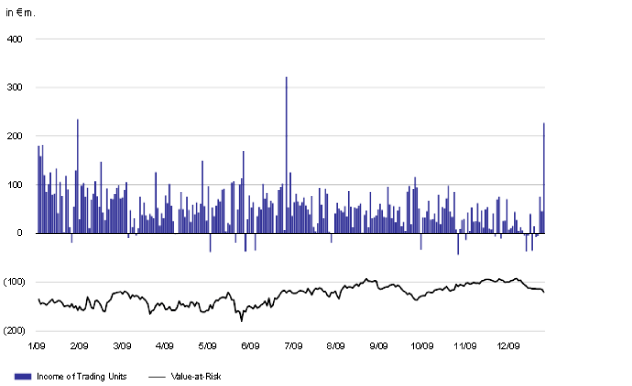 (GRAPH)