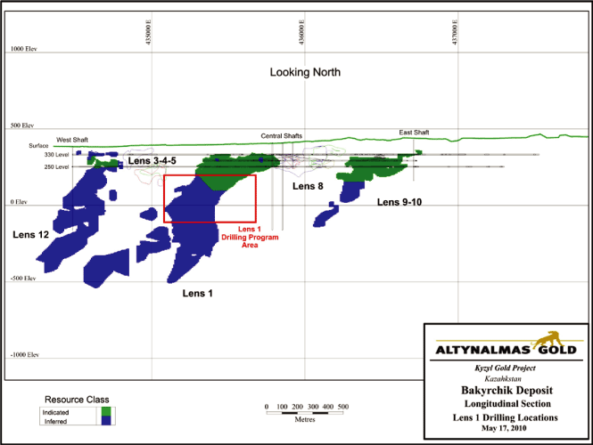 (MAP)