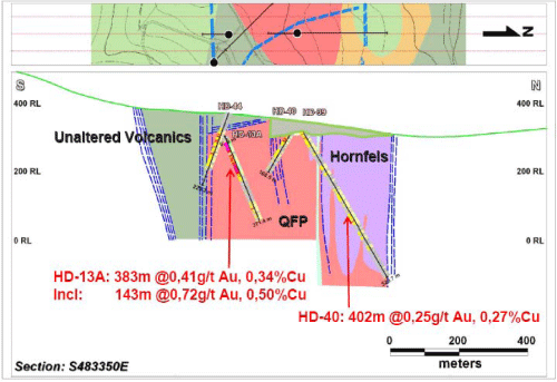 (SECTION 483350 MAP)