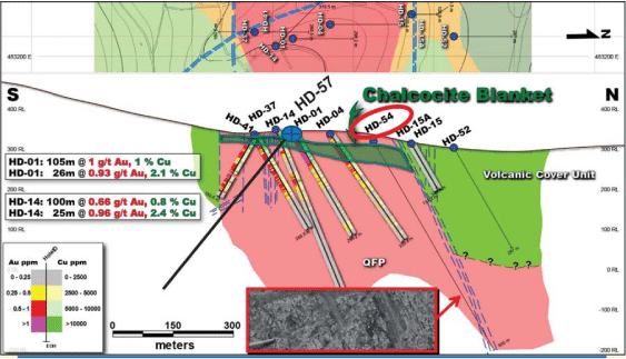 (FIGURE 15)