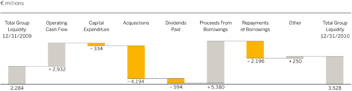 (GRAPH)