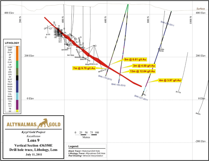 (MAP)