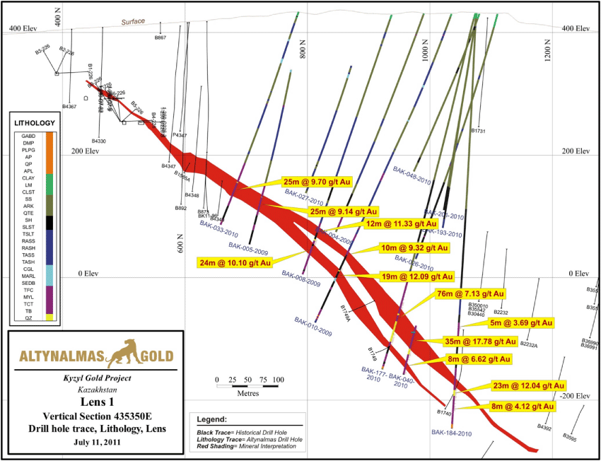 (MAP)