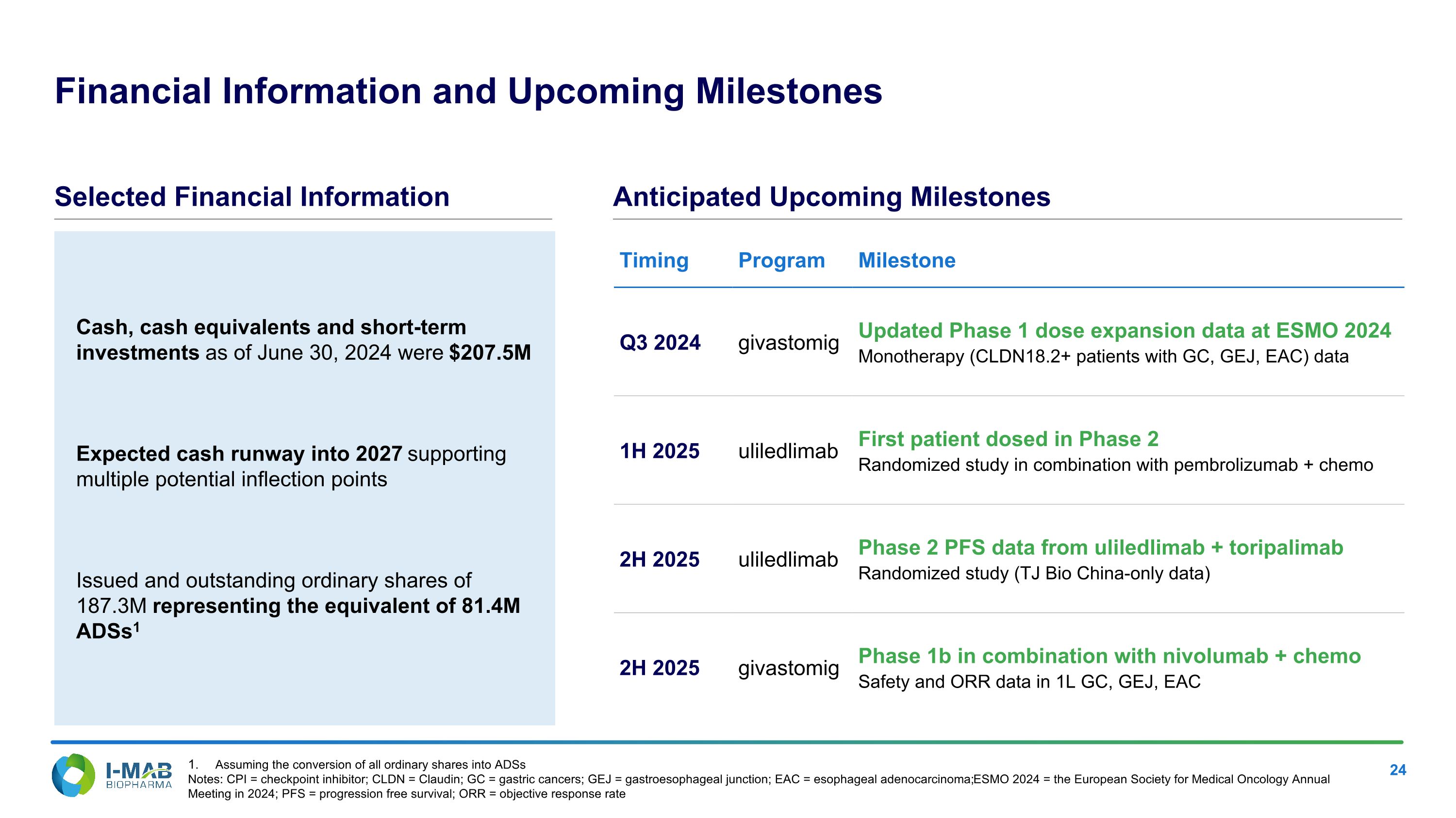 Slide 24