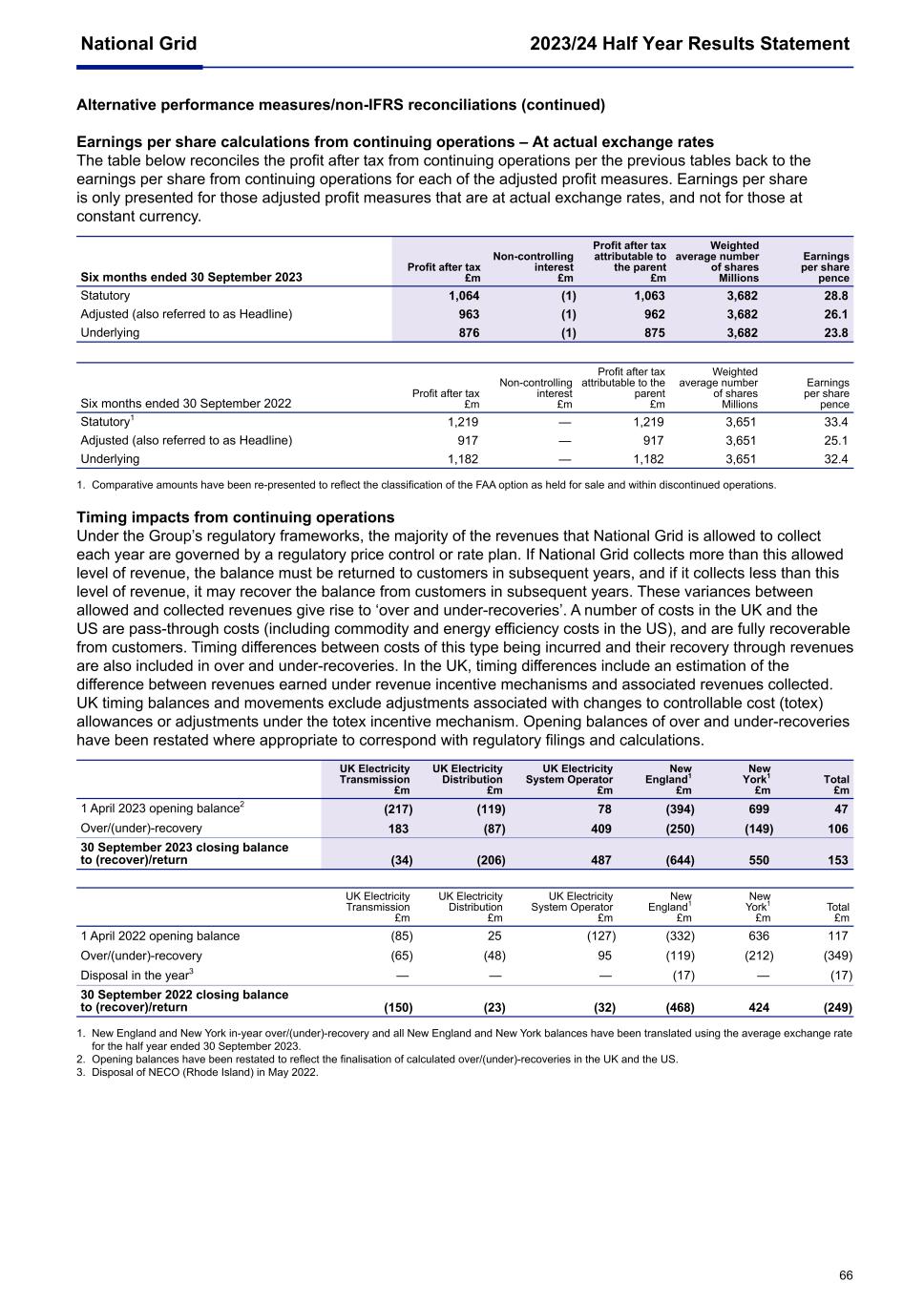 National Grid Q2 6K 2023007.jpg